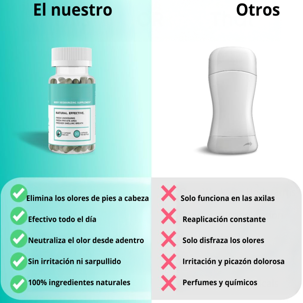 Cavari™ Suplemento Desodorizante Corporal Natural y Efectivo