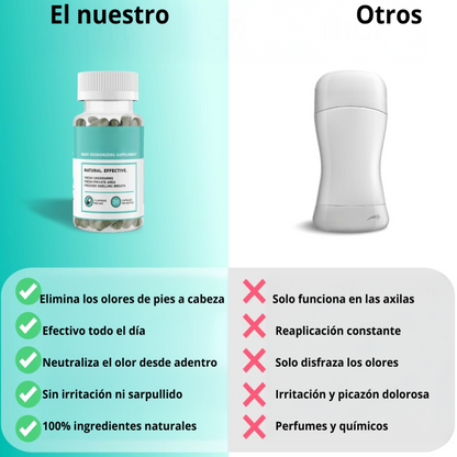 Cavari™ Suplemento Desodorizante Corporal Natural y Efectivo