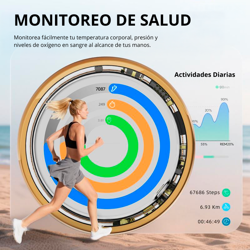 Cavari™ Smart Ring – Anillo Inteligente de Bienestar