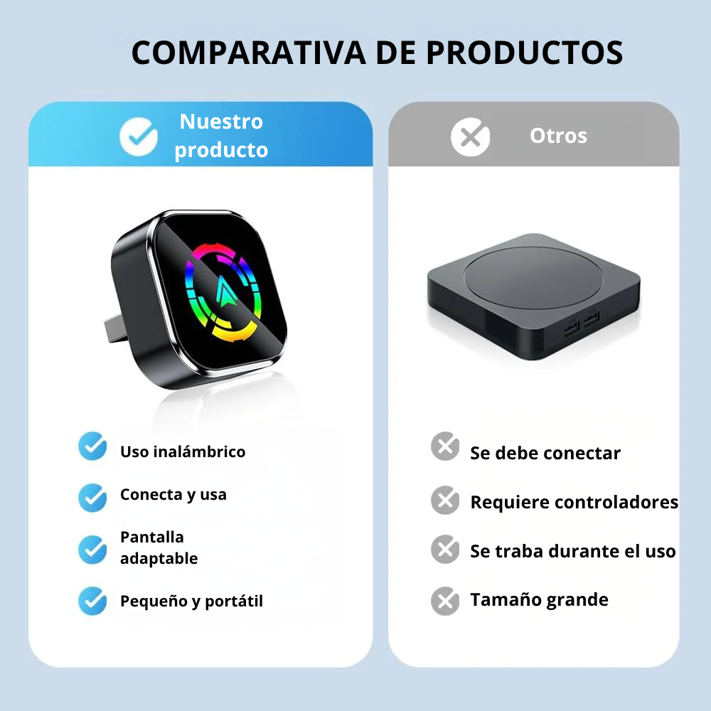 Cavari™ Adaptador CarPlay – De Cable a Inalámbrico